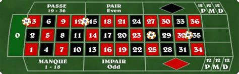 zero spel roulette|Jeu Zero Roulette Bet (Zero Game). How and Where to Play it..